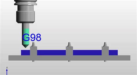 g99 cnc